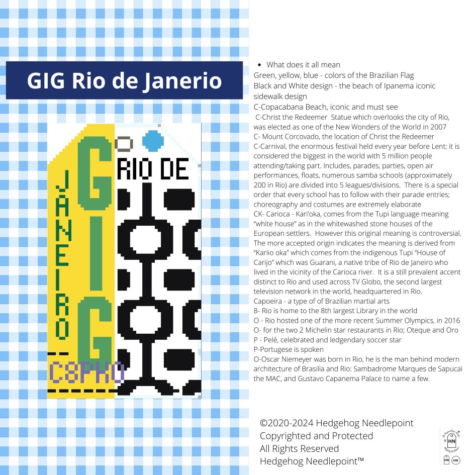 Rio de Janerio Retro Travel Tag Needlepoint Canvas