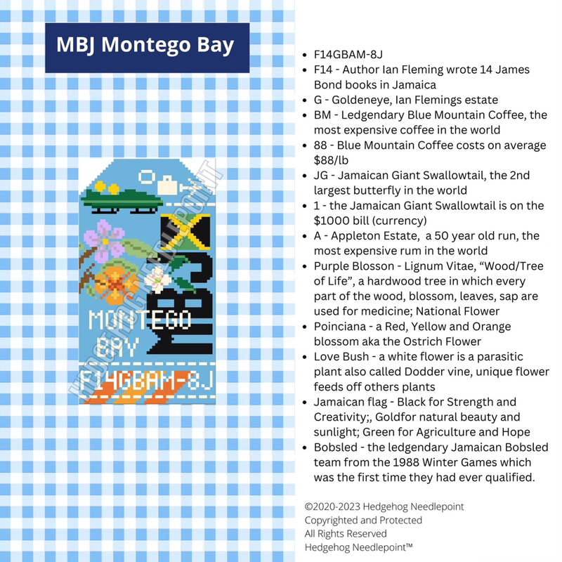 Montego Bay Retro Travel Tag Stitch Printed™️ Needlepoint Canvas